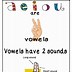 vowels 的图像结果