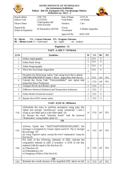 PT I CSE 21UCS702 Cryptography & Cyber Security - Exam Paper - Studocu