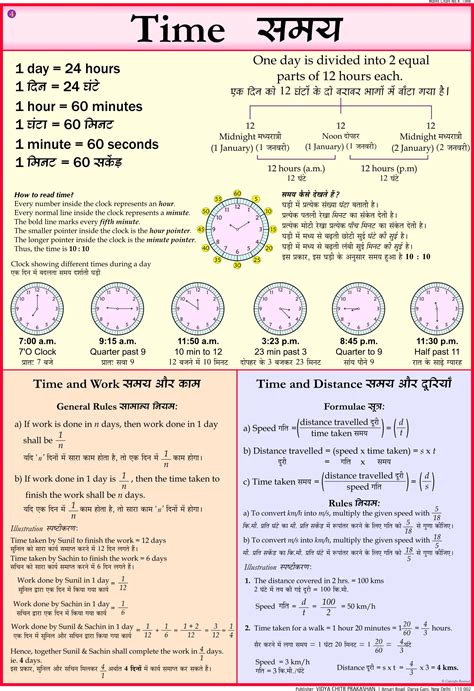 Image result for Time Chart Calculator
