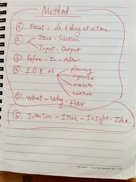 Image result for Mehta Method Tutorial