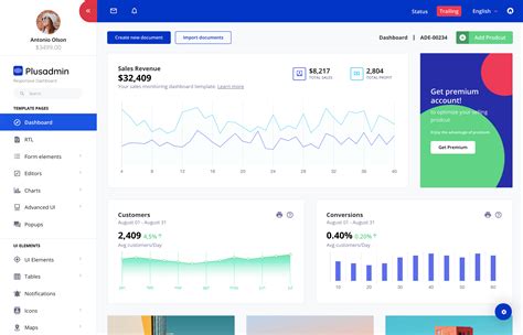 Image result for Angular Dashboard Tutorial