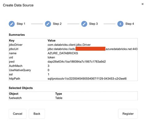 Image result for Azure Databricks Prerequisites