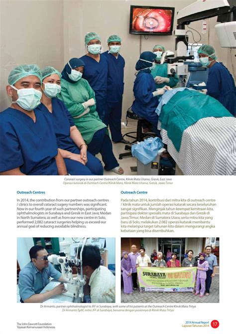 Klinik Mata Java Surabaya City East Java - Terkait Mata