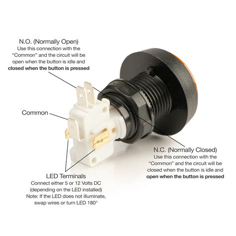 Image result for Winplus Push Button