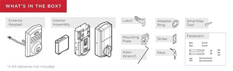 Image result for SmartCode 913 Installation