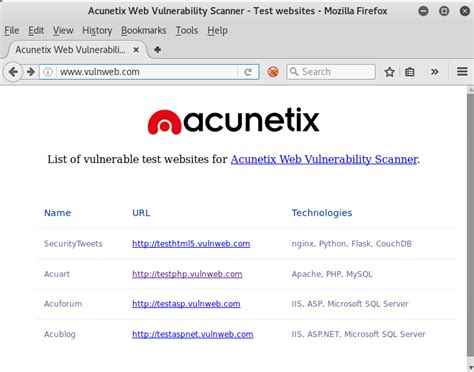 Exploiting Sql Injection with Nmap and Sqlmap - Hacking Articles
