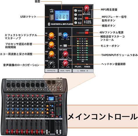 Depusheng DX8 Professional Mixer Soundboard Console India | Ubuy