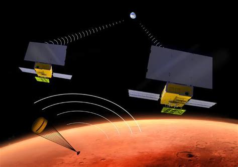 2022火星直播最新的分享码
