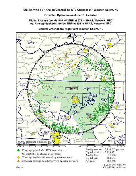 How to Watch Local Channels Without Cable | Grounded Reason
