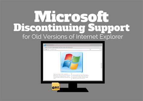 Image result for Late Internet Explorer