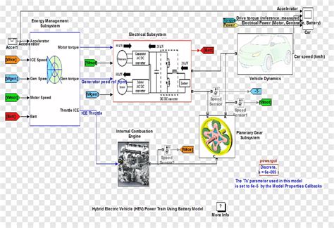 Basic Plan Text/Image PNG 的图像结果