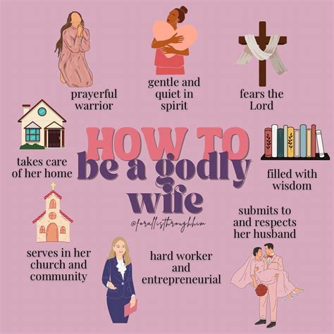 HOW TO BE A WOMAN OF GOD - For All Is Through Him in 2023 | Godly woman ...