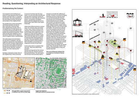 Symbiosis Through Architecture | CEPT - Portfolio