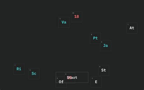 Image result for State JS