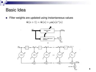 Image result for Advantage and Dsiadvantage of LMS Algorithm