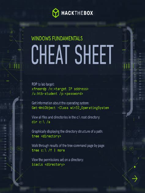Image result for Window Script Cheat Sheet