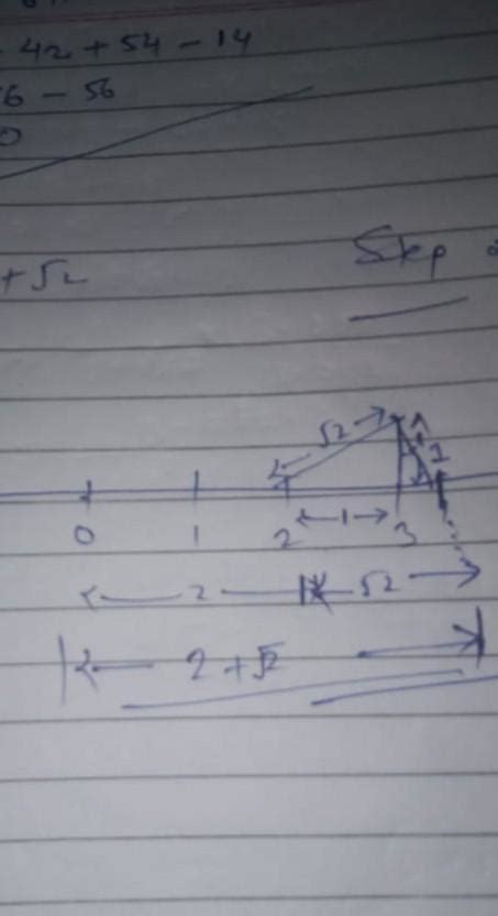 represent on number line √0.3 - Brainly.in