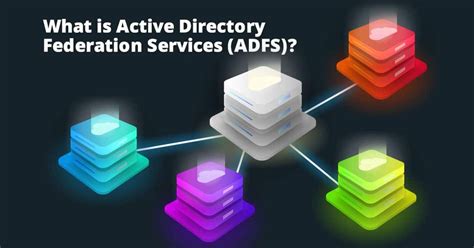 Image result for Active Directory Federation Services ADFS Authentication