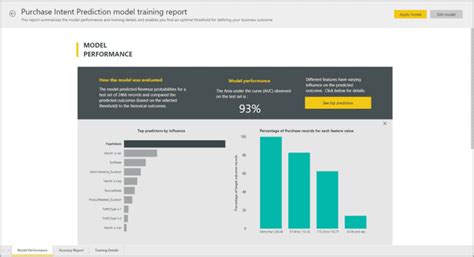 Image result for Power BI Machine Learning