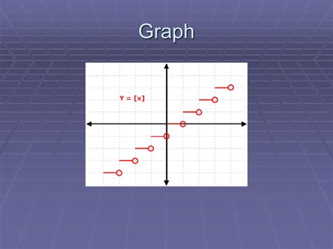 Image result for Java Integer Greatest