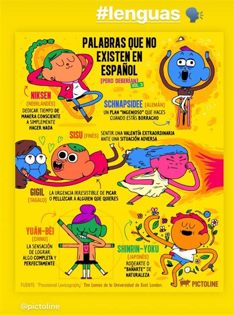 Languages are fun: words that do not exist in Spanish : r/Spanish