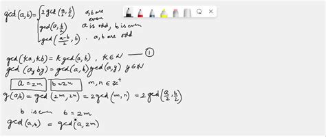 Image result for Ada Euclid Method Code