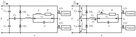 Design of Resonant Inverters with Energy Dosing, Based on Optimization ...