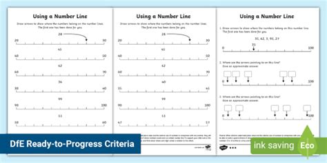 Image result for Counting Back Number Line