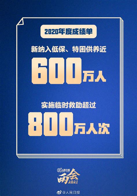 2021年广东公务员考试常识积累：2020中国成绩单 - 广东公务员考试网