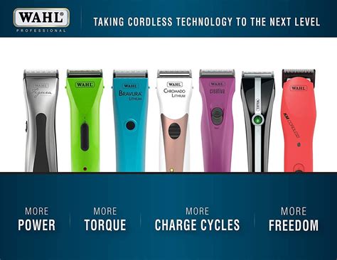 Wahl arco Equina Professional Cordless Clipper Kit by Wahl Professional ...