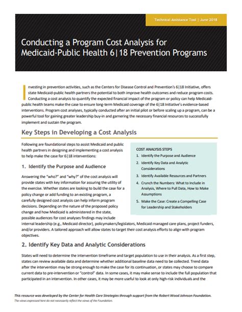 Image result for Program Cost Analysis