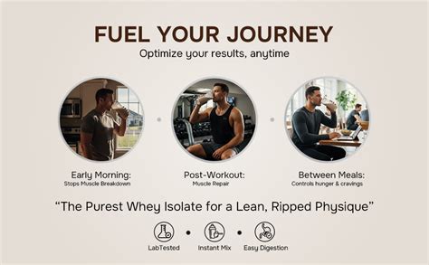 Ripped Up Nutrition 100% Pure Whey Protein Isolate | 27g Fast-Absorbing ...