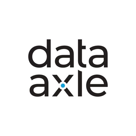 Data Axle - Associate Software Engineer