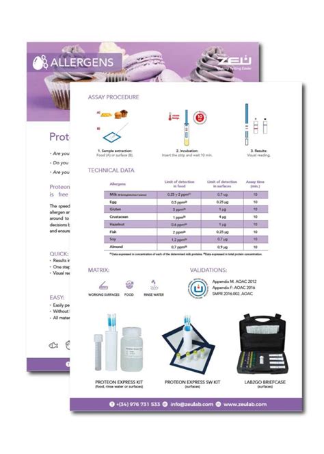 Image result for Lab2go Remote Lab