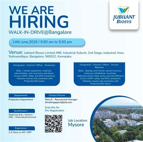 Jubilant Biosys Limited Walk-In Interview on 14th June 2026 For ...