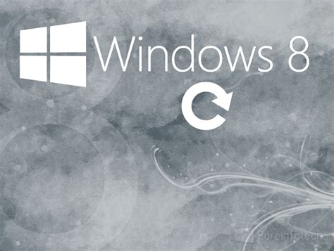 Image result for How to Refresh Window 8 Computer