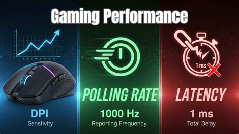 DPI vs Polling Rate vs Latency: What matters most for best gaming ...