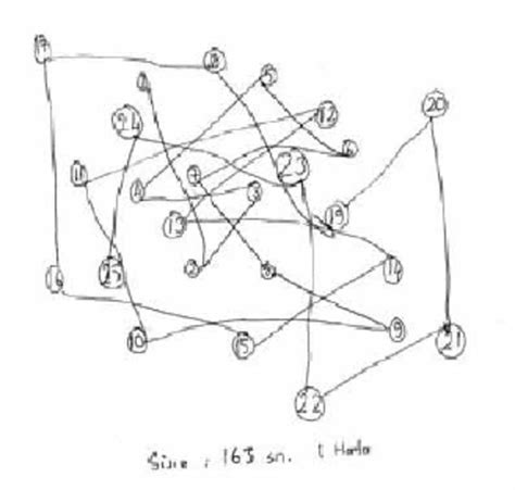 Image result for Pebl Trail Making Test Computer-Based