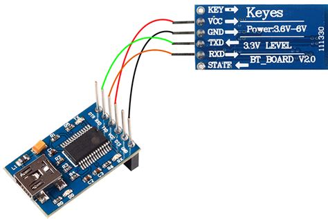 Convert the TXD and RXD signals of the RS‑232 serial port into a two ...