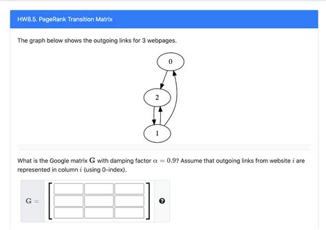 Image result for Transition Matrix Cuẩ Web Graph