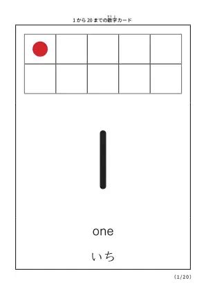 Image result for Difference Between Structure and Function