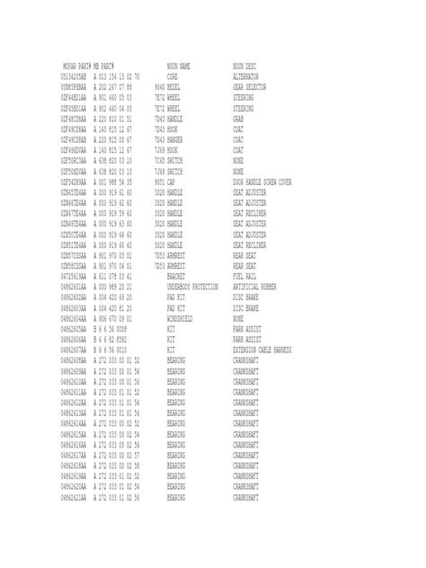 Image result for TML Parts Batch Code