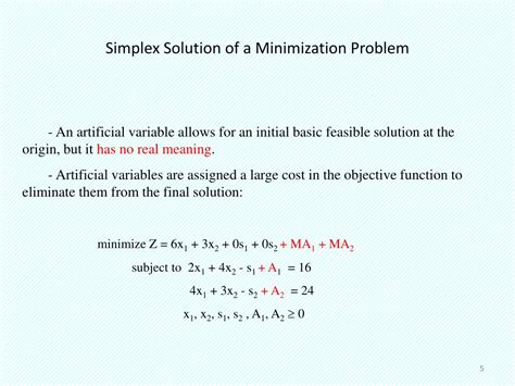 Image result for ssssssss simplex method