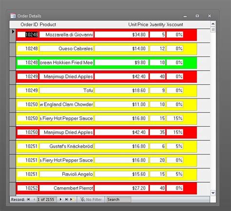 Image result for Format Access Continuous Form