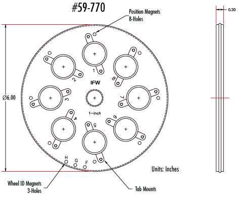 Image result for VRF Motorized Filter Ring