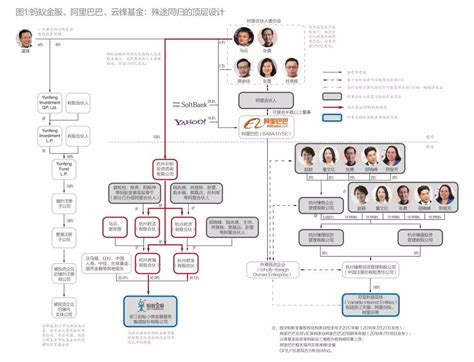 股权转让不适用特殊重组要求被征税_税屋——第一时间传递财税政策法规！