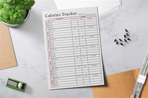 Image result for Calorie Counting
