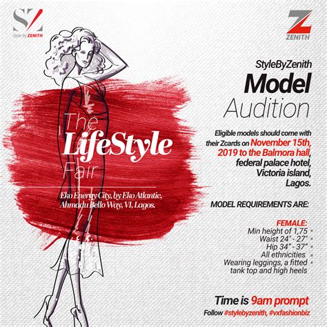 Image result for Auditioning for Model