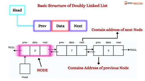 Python Nodes 的图像结果