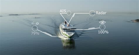 Image result for How to Encode Sensor Code Vessel